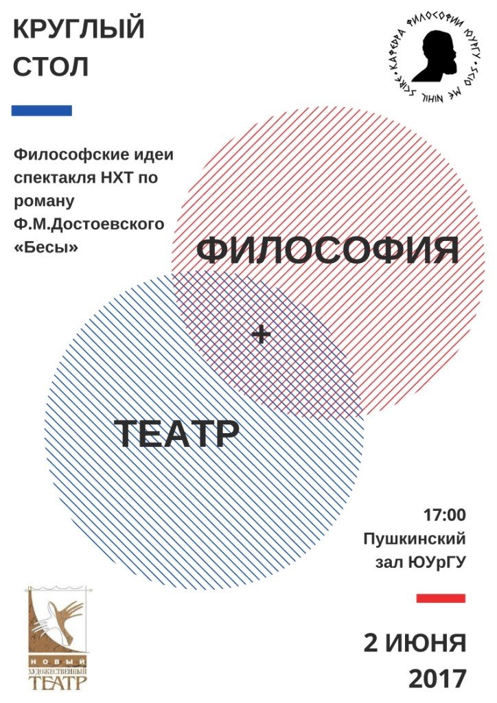 ЮУрГУ.Философия + театр:  философское осмысление театрального действия