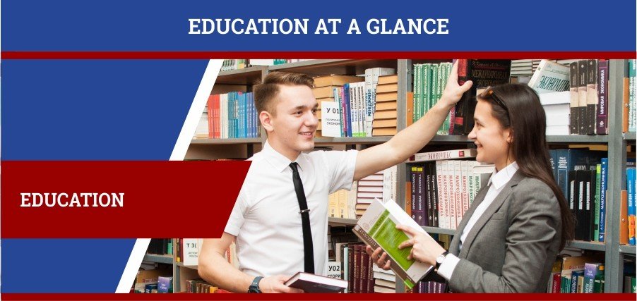 Education at a Glance