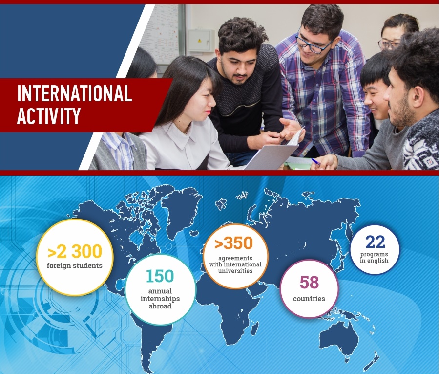 SUSU International Activity